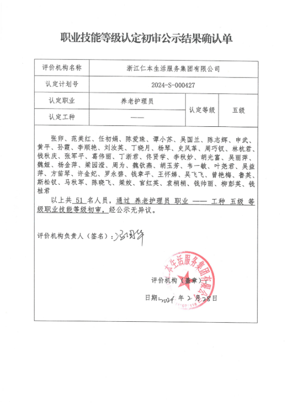 2024-S-000427职业技能等级认定初审公示结果确认单