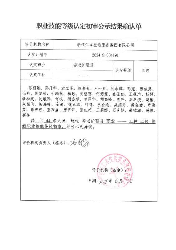 2024-S-004191职业技能等级认定初审公示结果确认单