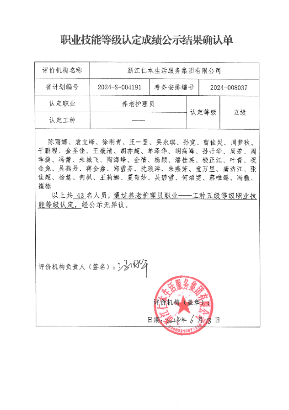 2024-S-004191职业技能等级认定成绩公示结果确认单