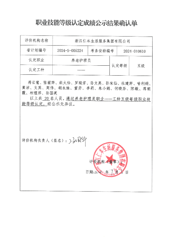 2024-S-005224职业技能等级认定成绩公示结果确认单