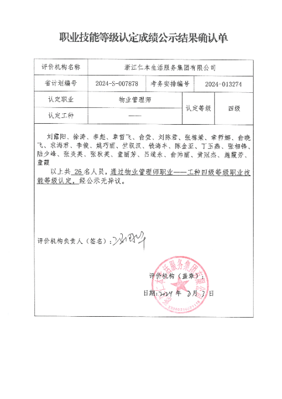 2024-S-007878职业技能等级认定成绩公示结果确认单