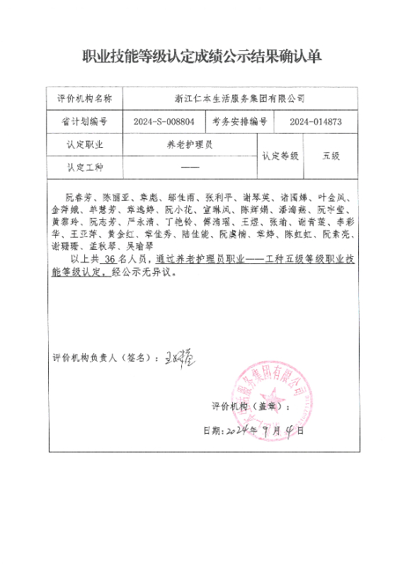 2024-S-008804职业技能等级认定成绩公示结果确认单