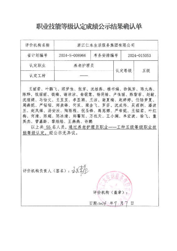 2024-S-008966职业技能等级认定成绩公示结果确认单