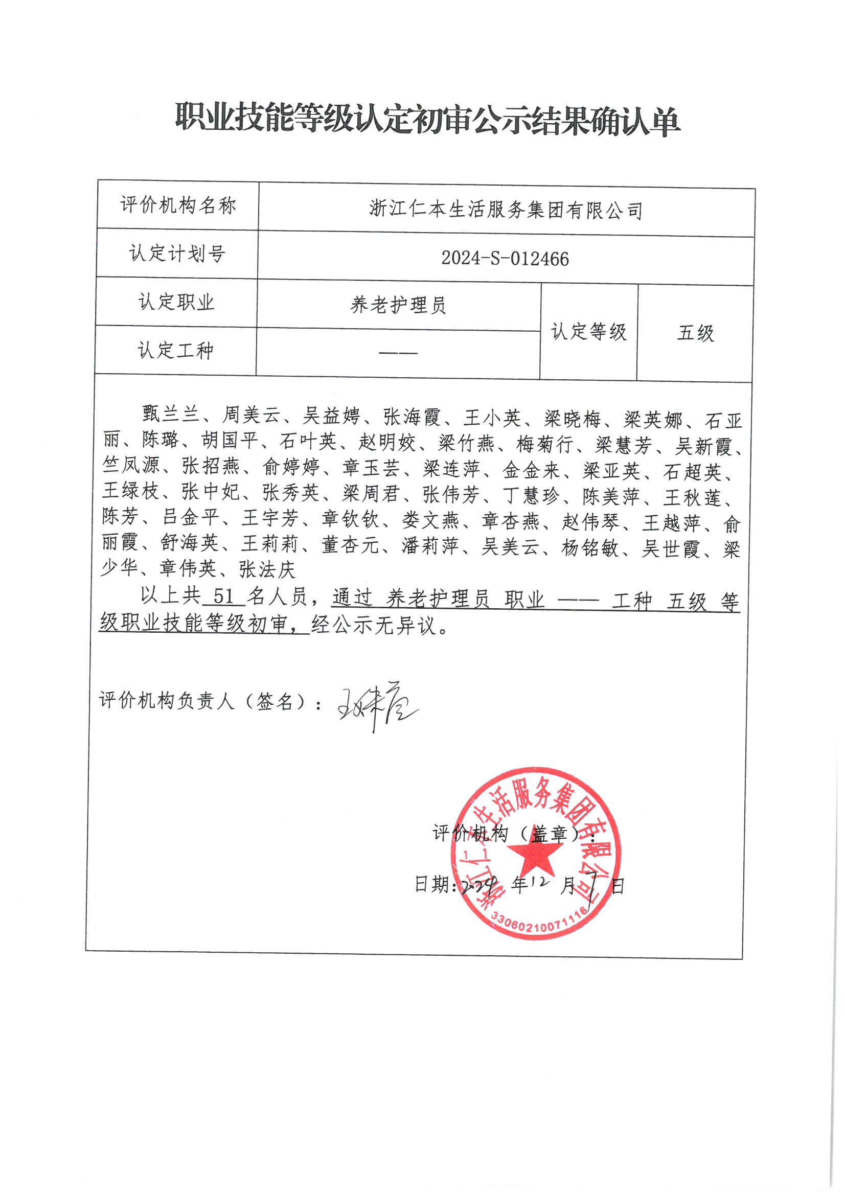 2024-S-012466职业技能等级认定初审公示结果确认单